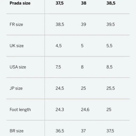 ❤️SOLD❤️Prada Women's Sz 37.5 US 7.5 Lavender Purple Leather Floral Strap Mules - Picture 11 of 11